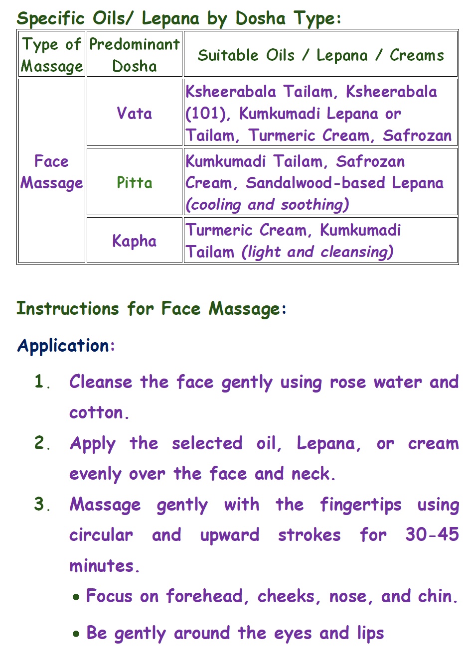 Ayurvedic oils for the face by dosha type