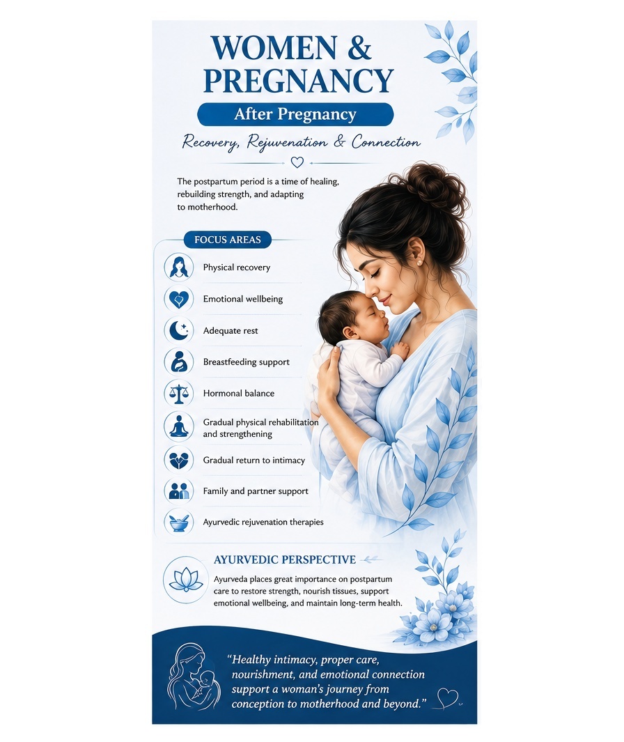 Women & Pregnancy — after pregnancy, recovery, rejuvenation and connection