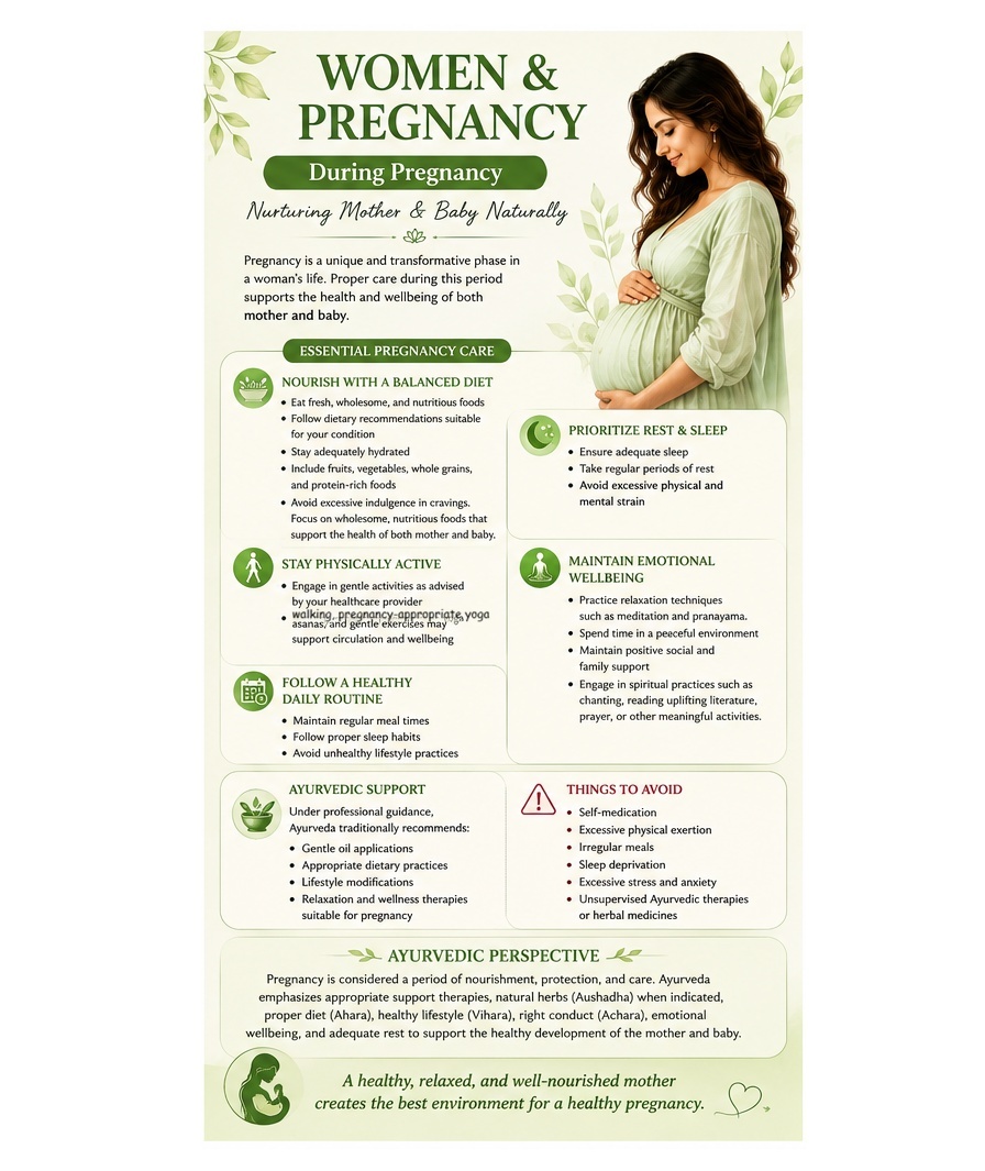 Women & Pregnancy — during pregnancy, nurturing mother and baby naturally