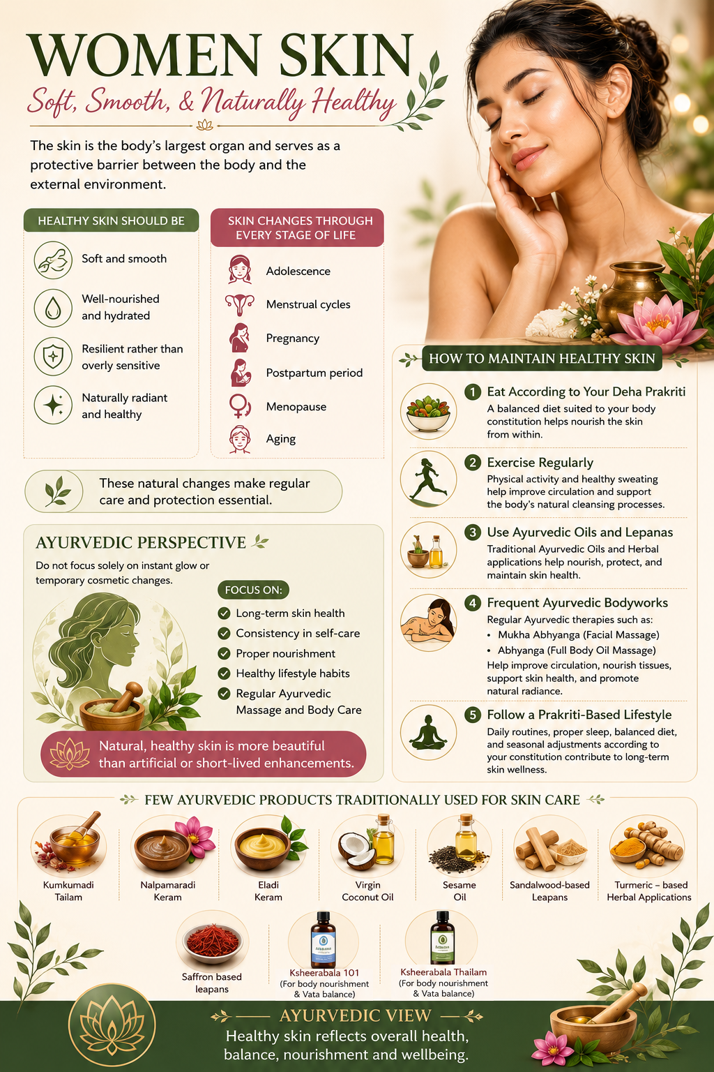 Ayurvedic skin care for women — soft, smooth and naturally healthy